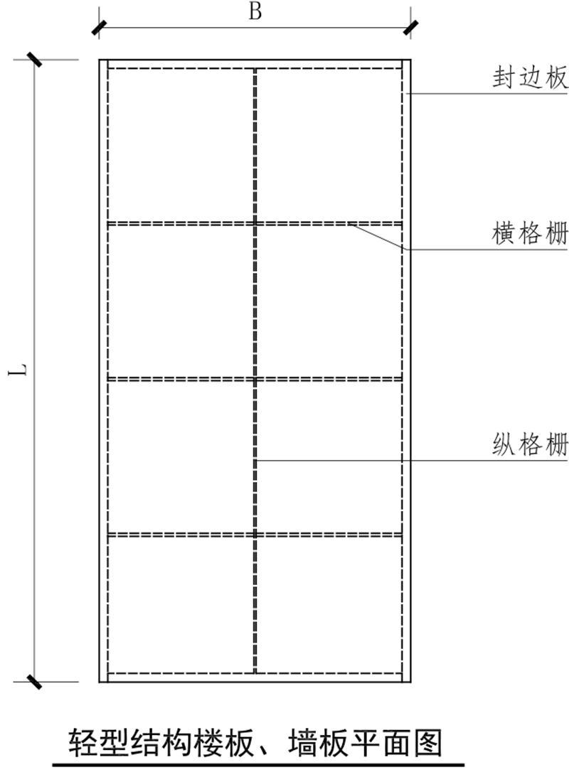 重磅：神奇的結(jié)構(gòu)誕生了！(圖2)
