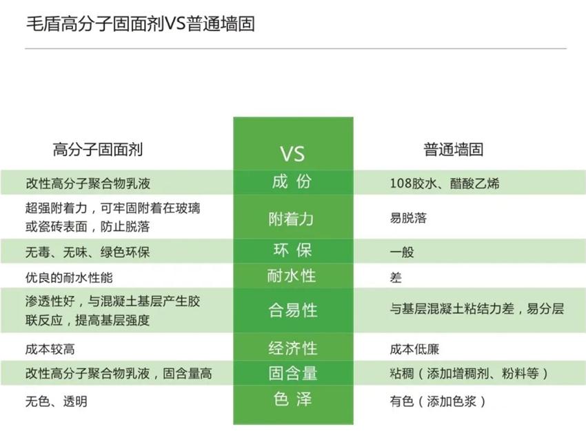 霉菌、結露、起皮遠離【地下車庫、儲藏室】的技術！(圖3)