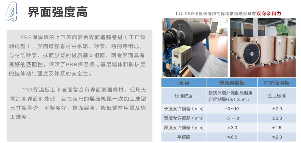 萬華PRR保溫板：A級，豎絲巖棉與硬泡聚氨酯復合一體！(圖7)
