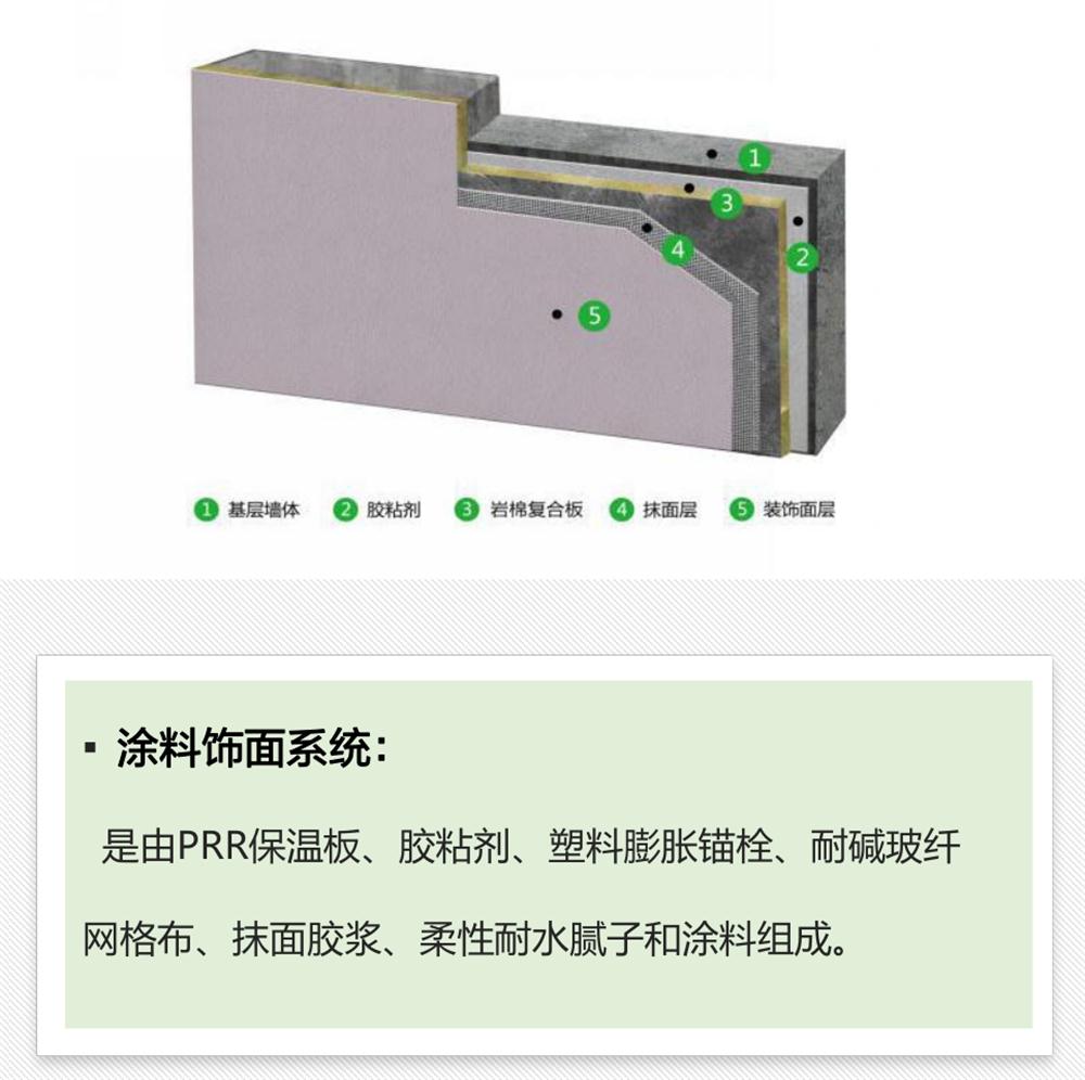 抵抗“負(fù)風(fēng)壓”：PRR 保溫板強(qiáng)度高，安全系數(shù)遠(yuǎn)遠(yuǎn)超過設(shè)計(jì)要求！(圖3)