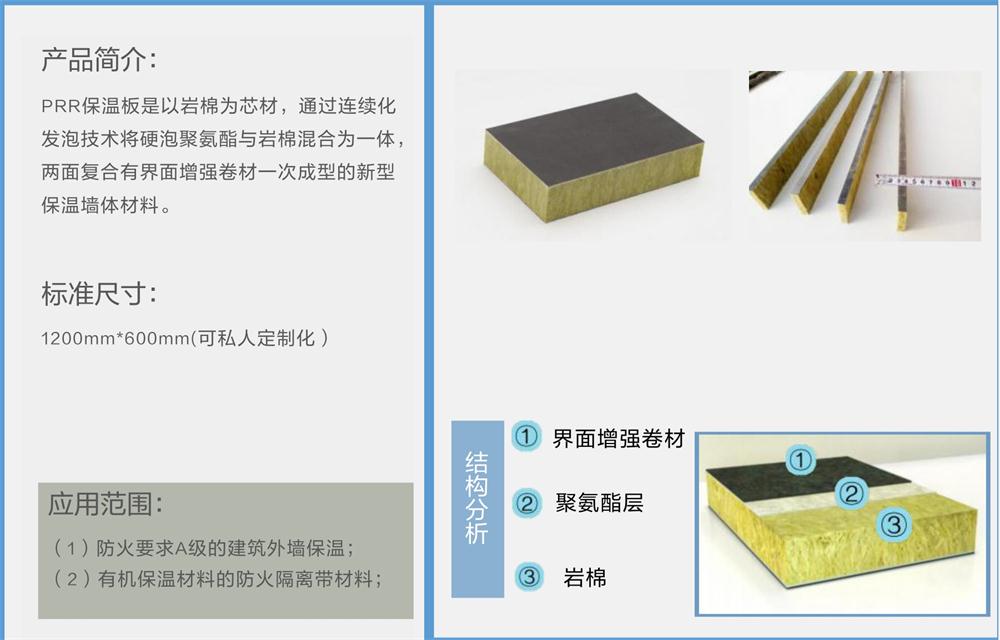 抵抗“負(fù)風(fēng)壓”：PRR 保溫板強(qiáng)度高，安全系數(shù)遠(yuǎn)遠(yuǎn)超過設(shè)計(jì)要求！(圖2)