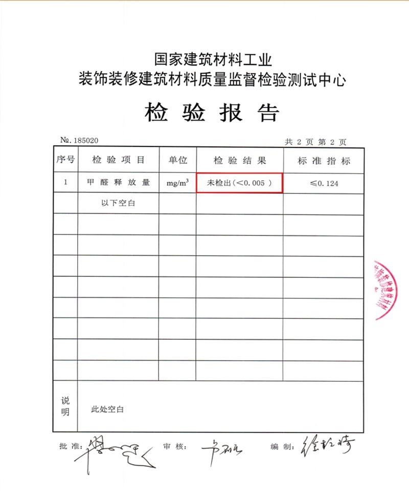 A級防火的部位（頂棚、墻面....），用這種石膏板再不愁！(圖5)
