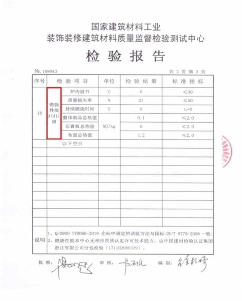A級防火的部位（頂棚、墻面....），用這種石膏板再不愁！(圖4)
