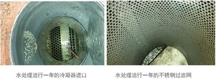 專業(yè)治理：中央空調(diào)【制冷效果差、費(fèi)電...】(圖2)