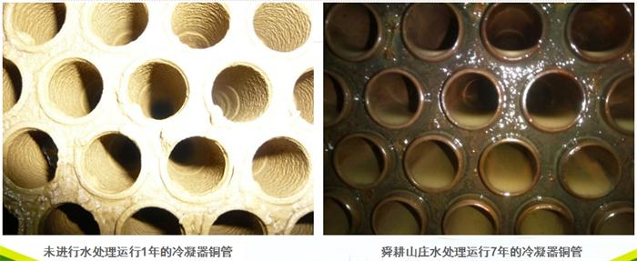 專業(yè)治理：中央空調(diào)【制冷效果差、費(fèi)電...】(圖6)