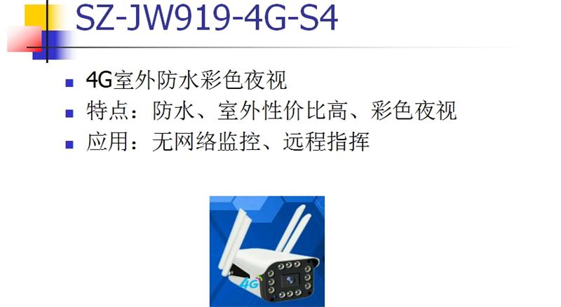 4G室、外防、水彩色夜視：曉民電子(圖1)