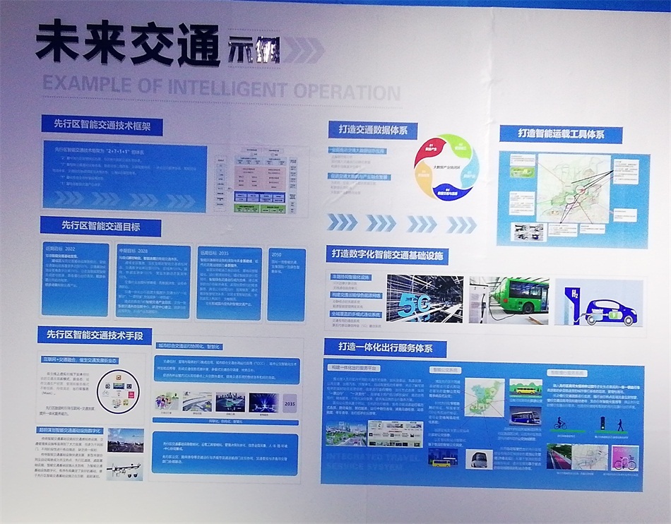 2020年山東綠博會“新城建”都有啥東東？(圖7)