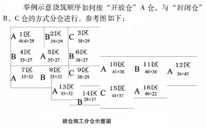 【跳倉法】：可解決超長、超厚、大體積混凝土施工！(圖5)