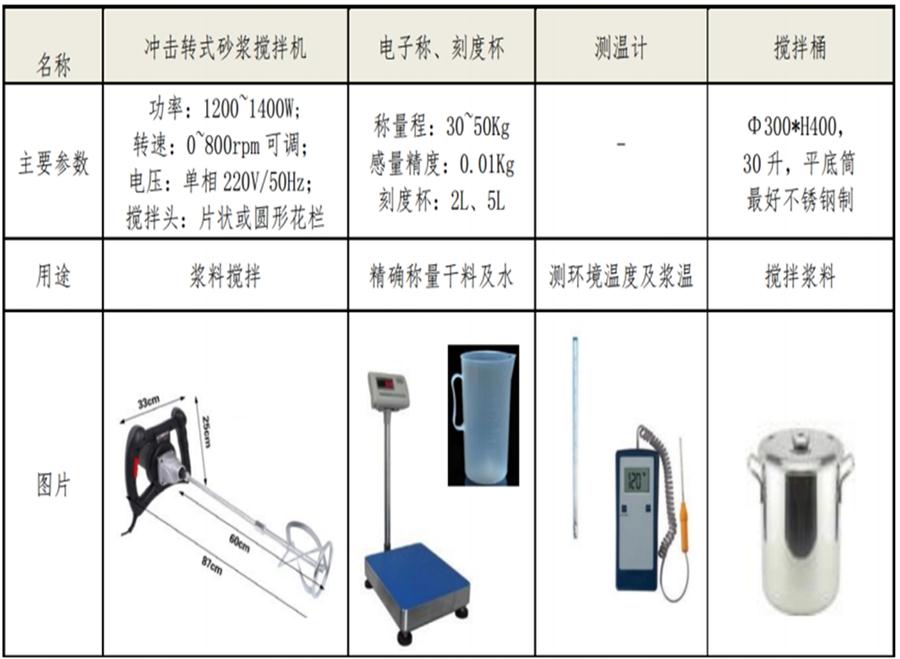 【四新學(xué)堂】：套筒灌漿那點事（裝配式建筑）！(圖7)