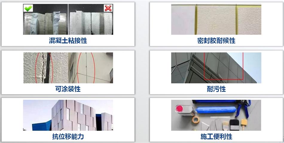 【科順】裝配式建筑密封膠，為您保駕護(hù)航！ (圖3)