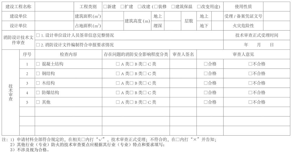 結(jié)構(gòu)專(zhuān)業(yè)：山東省建設(shè)工程消防設(shè)計(jì)技術(shù)審查要點(diǎn)(圖1)