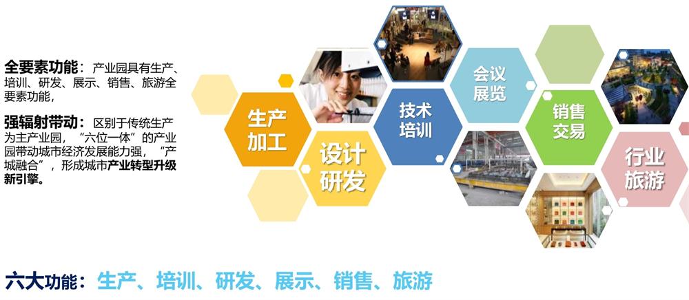 【建設(shè)產(chǎn)業(yè)園】一站式服務！(圖12)