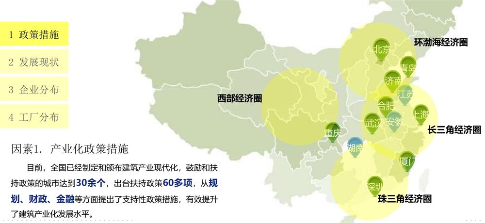 【建設(shè)產(chǎn)業(yè)園】一站式服務！(圖13)