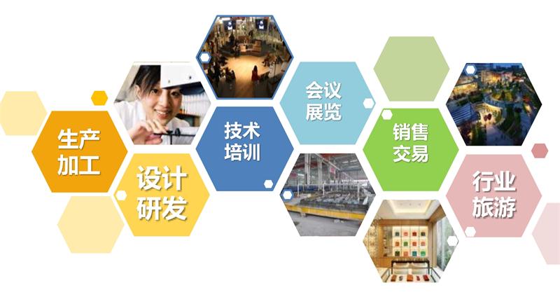 8大特色：城市（園區(qū)）轉(zhuǎn)型升級考量！(圖1)