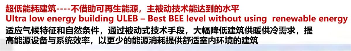 零能耗建筑：常用技術(shù)措施如是說！(圖4)