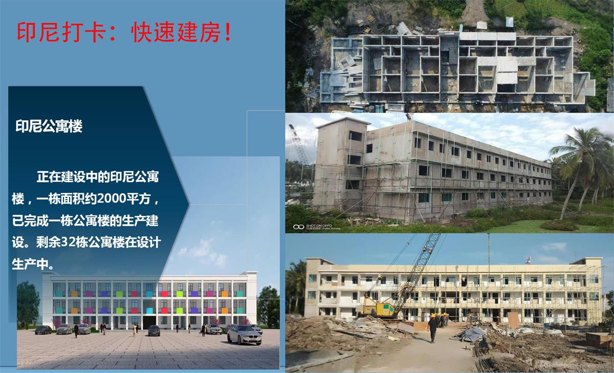 快速建房：打卡國(guó)內(nèi)、國(guó)外！(圖9)