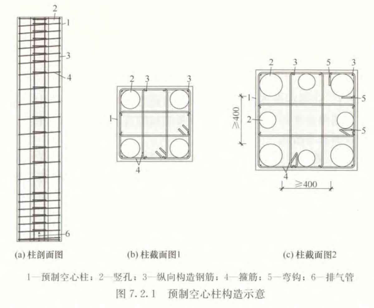 視圖快速了解：裝配式建筑EMC技術(shù)體系！(圖7)