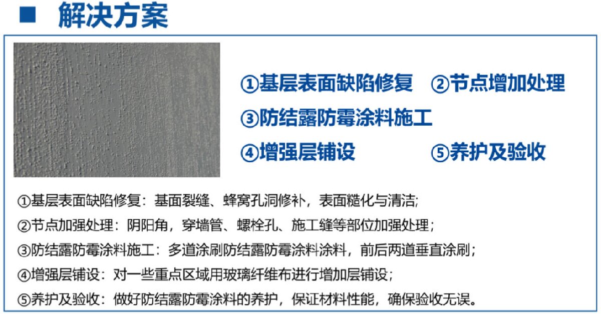 地下空間：防結(jié)露、防霉治理修繕(圖3)