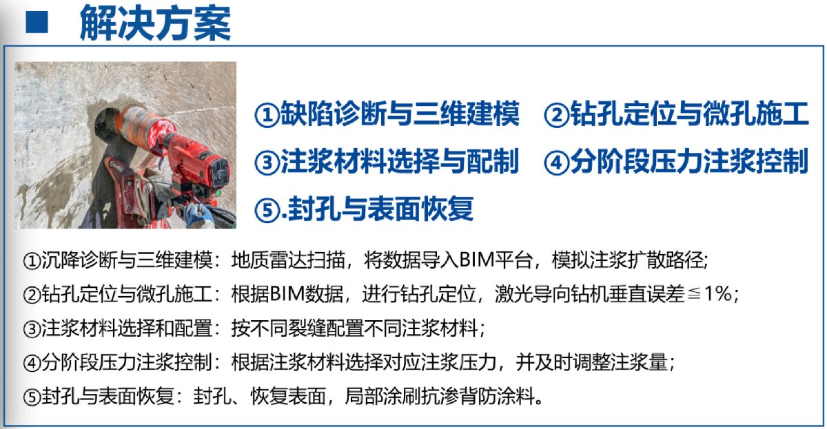 地下空間：結(jié)構(gòu)缺陷、滲漏與水損治理！(圖3)