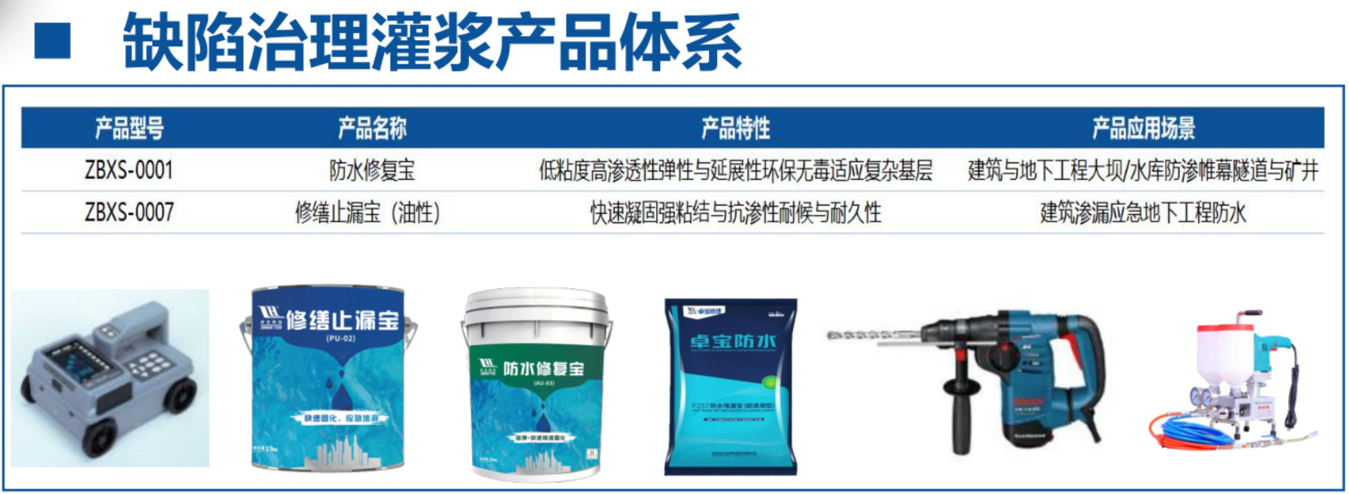 地下空間：結(jié)構(gòu)缺陷、滲漏與水損治理！(圖4)