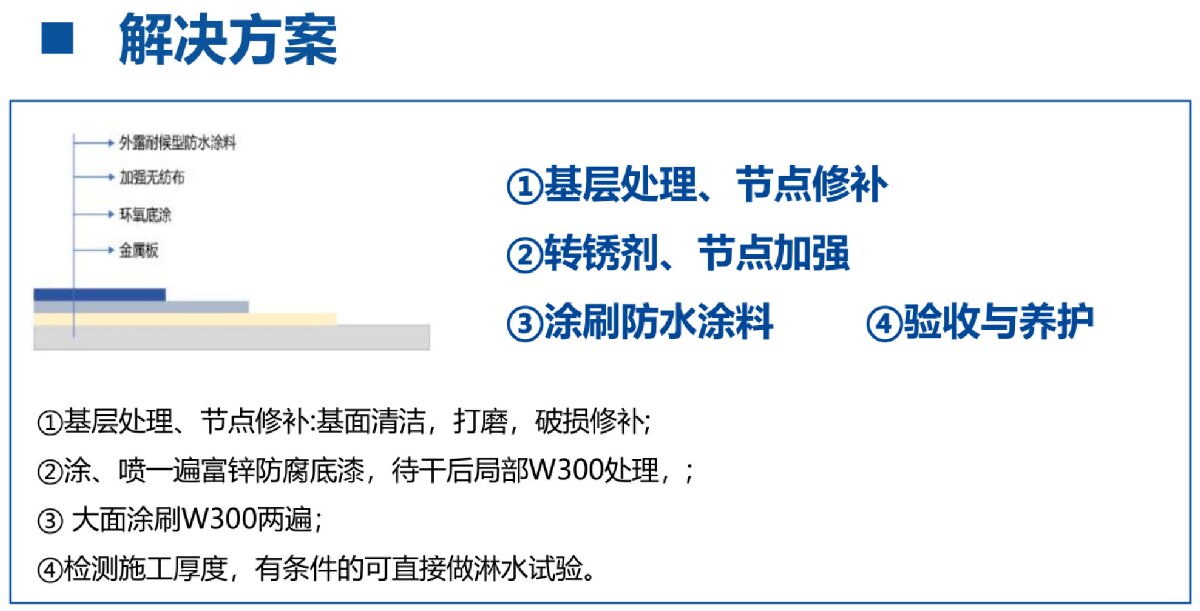 鋼結(jié)構(gòu)車間褪色、銹蝕、滲漏等修繕三種方法！(圖4)