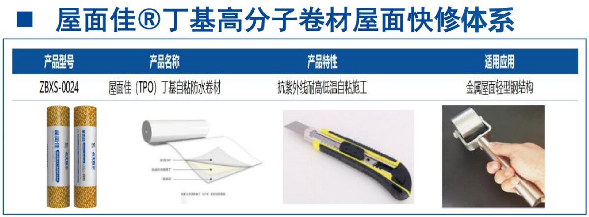 鋼結(jié)構(gòu)車間褪色、銹蝕、滲漏等修繕三種方法！(圖9)