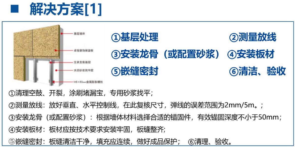 外墻一體化免拆除修繕兩個(gè)方案！(圖3)