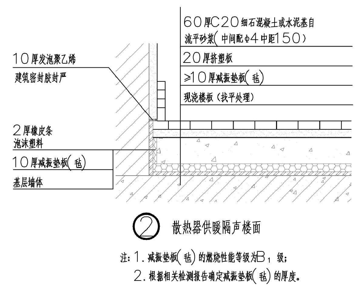 住宅分戶墻、樓面隔聲圖示（2025版）(圖4)