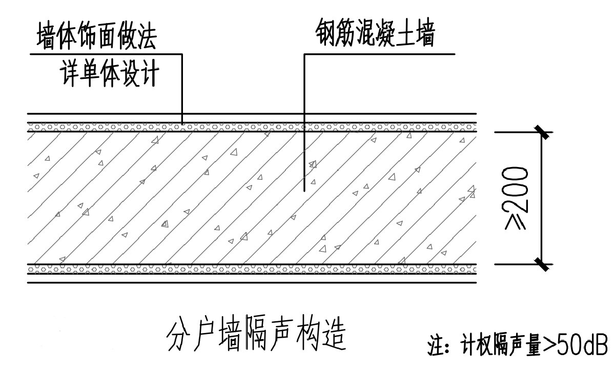住宅分戶墻、樓面隔聲圖示（2025版）(圖2)